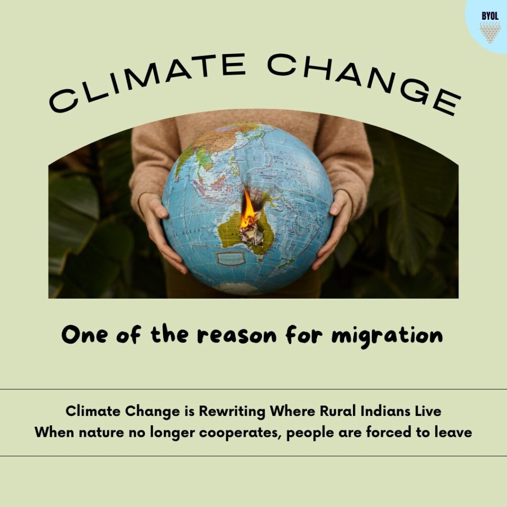 Reason to migration : Climate change