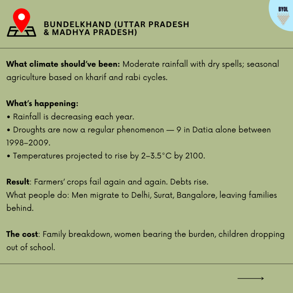 Topic Page